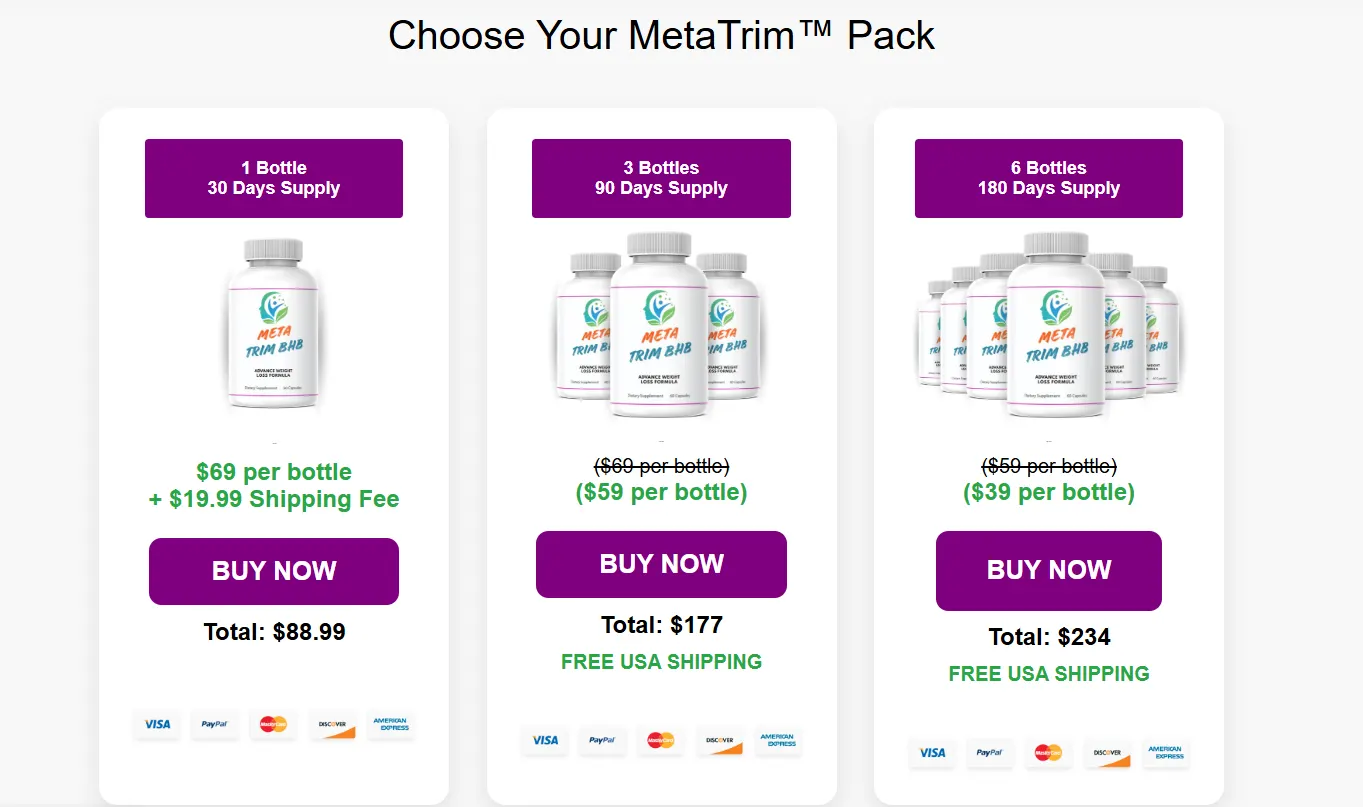 3 Days MetaTrim BHB™ Offer